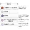 [Set of 2] Calcium Ion Water [Made in Japan] Calcium