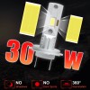 SHENKENUO 4x H7 Super Bright LED Headlight Bulbs 6000LM Kit