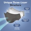 Euroca - Cloth Face Mask, 3 Layers Cotton Face Masks,