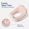 usbettas 3 in 1 Potty Training Toilet, Dinosaur Toddler Potty