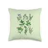 Herbs // Basil, Dill, Lavender, Mint & Oregano Throw Pillow