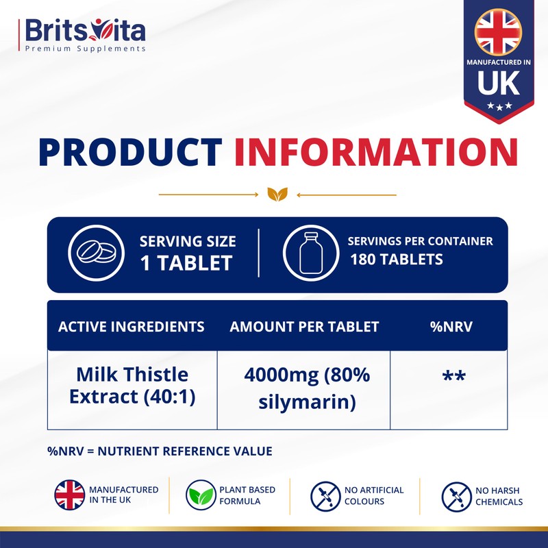 Brits Vita Milk Thistle 180 Vegan Tablets 80% Silymarin UK
