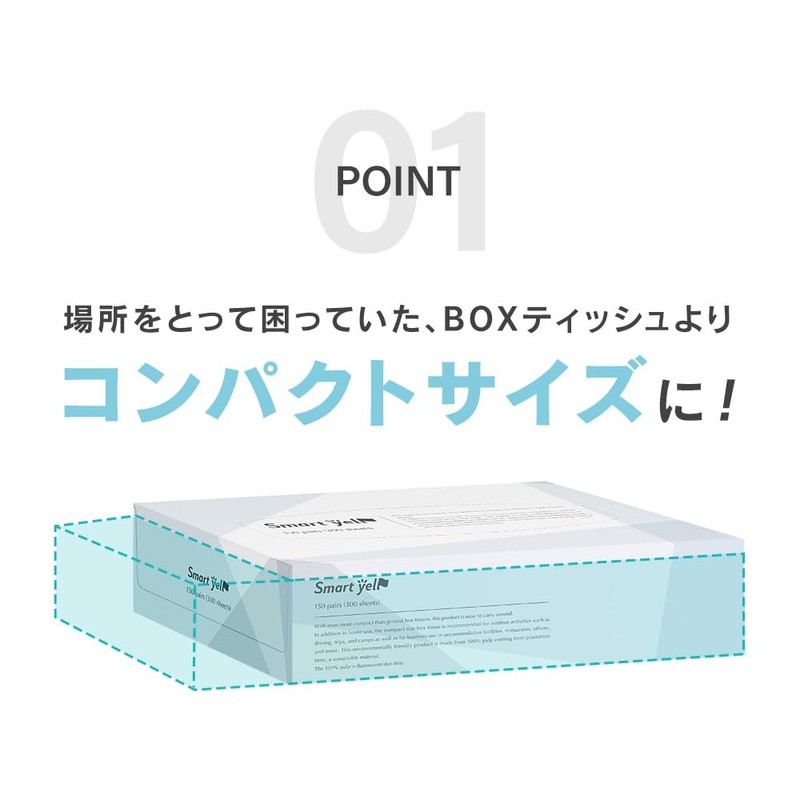 Iris Plaza Box Tissues, 300 Sheets (150 Pairs) x 5