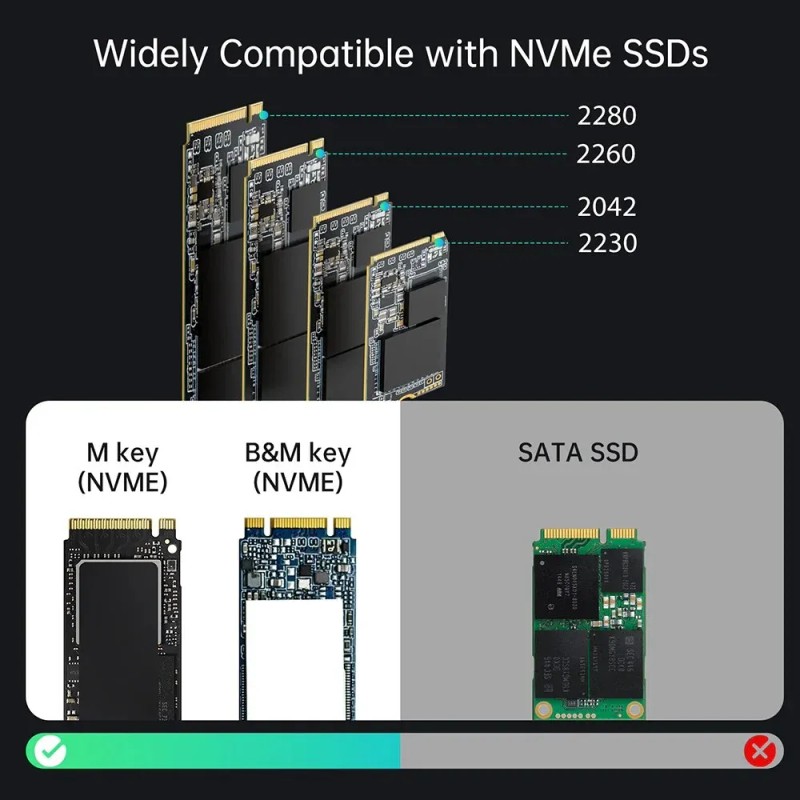 Duplicador De Clones SSD NVMe M.2 20 GB/s Acasis EC-6604PRO