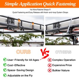 Ladder Straps, Reusable Ladder Rack Straps,Super Reinforced Hook and Loop Ladder Tie Down Straps for Roof Rack Versatile Cargo Straps (Orange 4 Pack)