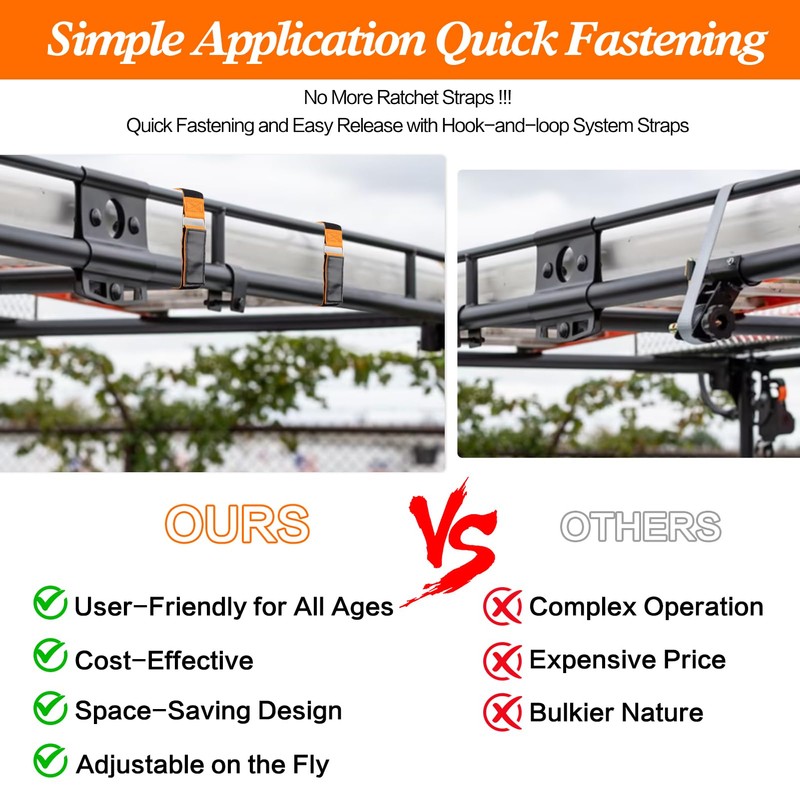 Ladder Straps, Reusable Ladder Rack Straps,Super Reinforced Hook and Loop