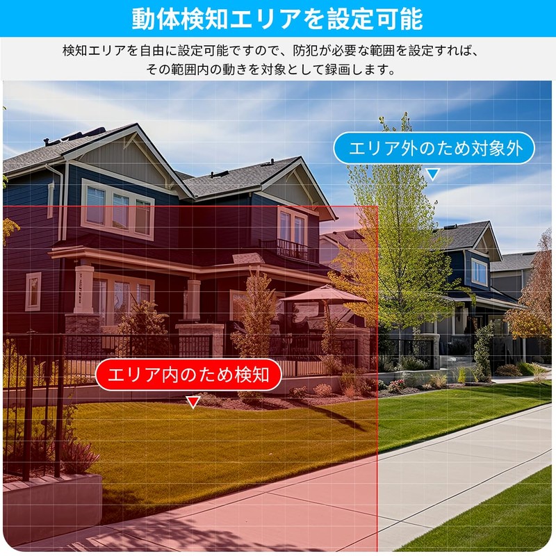(AI Human Body Detection, Audio Recording, IP67 Waterproof and Dustproof),