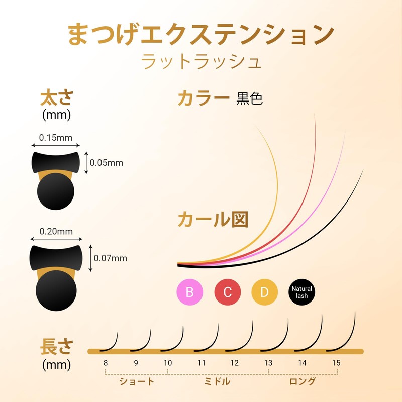 NAGARAKU Flat Rush Upgraded Air Series Matsueku C Curl Double