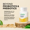 Wellsgoing Postbiotic Complex – Advanced Gut Health & Immune Support