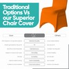Trimming Shop Chair Cover Spandex Polyester Stretch Fabric Dining Slipcovers