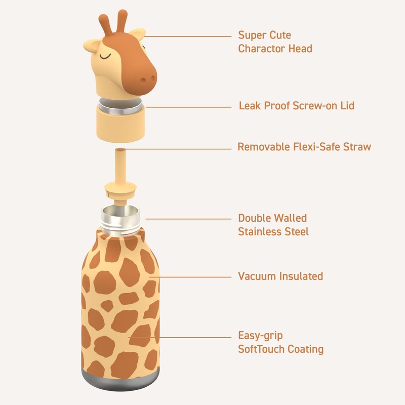 asobu Bestie Bottle Insulated Stainless Steel Water Bottle with Detachable