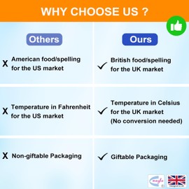 Bespoke designed for UK market, Air Fryer Cooking Time Sheet, Magnetic Cheat Sheet set by Magla, Temperature in Celsius, Air Fryer Accessories, Kitchen Accessories, UK Brand