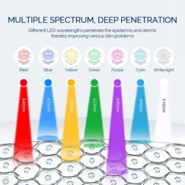 Máscara De Belleza Terapia Facial Con Luz Led De 7 Colores                                                                                            