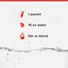FITAID Hydrate Clean Electrolyte Mix, Zero Sugar, Balanced Electrolyte Ratios: