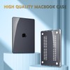 CISSOOK Hard Shell Case for MacBook Pro 14 Inch Case