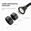 Magnetic Work Light,Three-ColorTemperature,1320 Lumen 120v FlexibleGooseneck Work Light with Adjustable