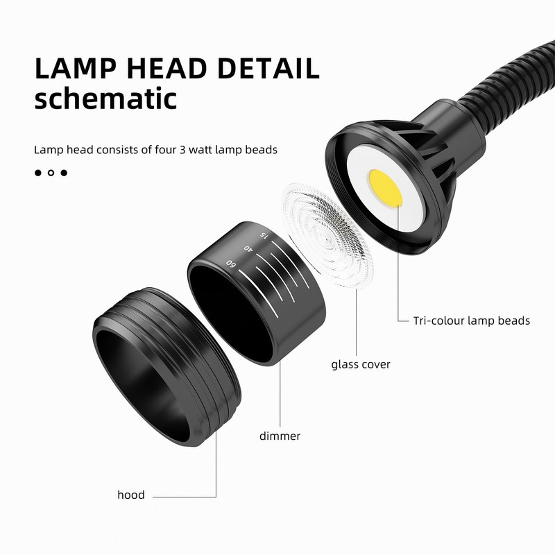Magnetic Work Light,Three-ColorTemperature,1320 Lumen 120v FlexibleGooseneck Work Light with Adjustable