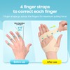 DrFinger Finger Ulnar Deviation Splint Brace, Finger Joint Deviation Orthopedic