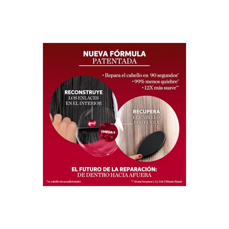 Wella Professionals Ultimate Repair Mascarilla de reparación, 150 ml