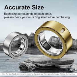 Hexasider 5 Pack Ring Cover Compatible with Oura Ring Gen 4/Oura Ring Gen 3 Horizon/Heritage, Abrasion-Resistant TPU Case for Oura Ring Protector Accessories for Oura Size 12