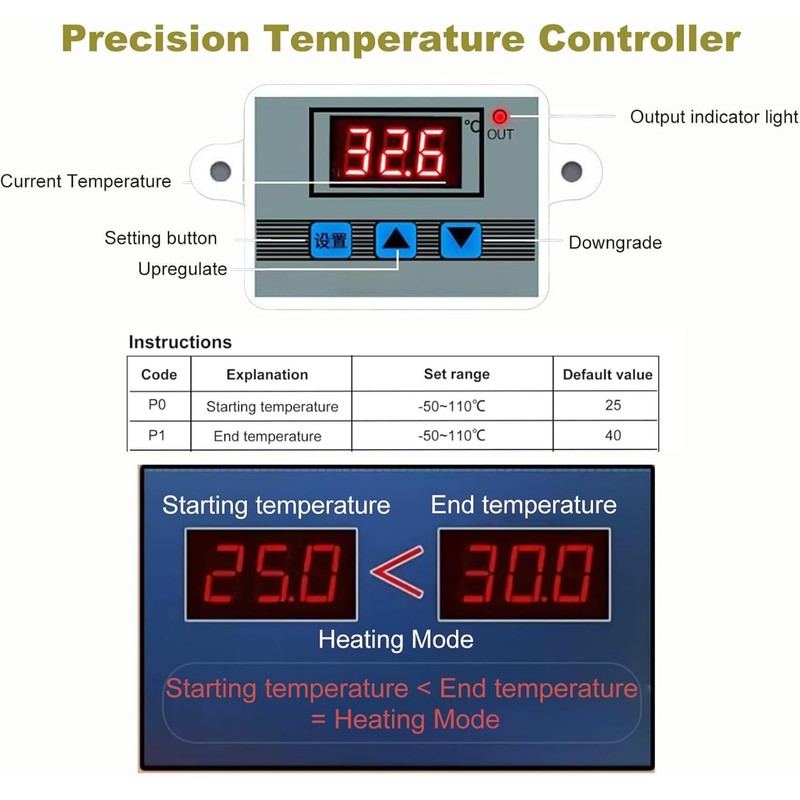 Bread Fermentation Box, Sourdough, Heating Dough Box for Hobby Bakers,