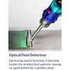 Vacuum Attachments with Dust Detect Green Light for Dyson V7