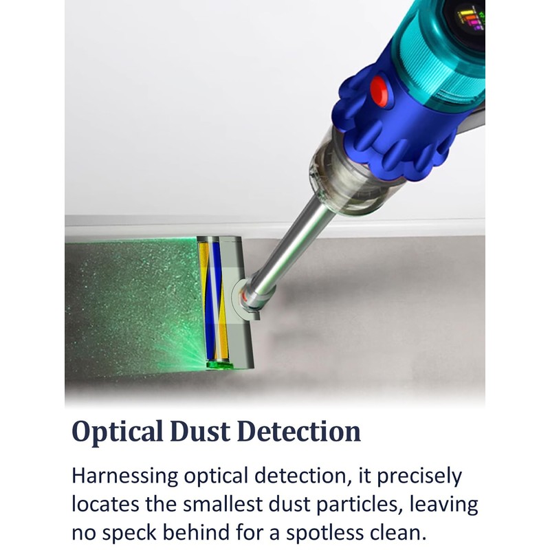 Vacuum Attachments with Dust Detect Green Light for Dyson V7