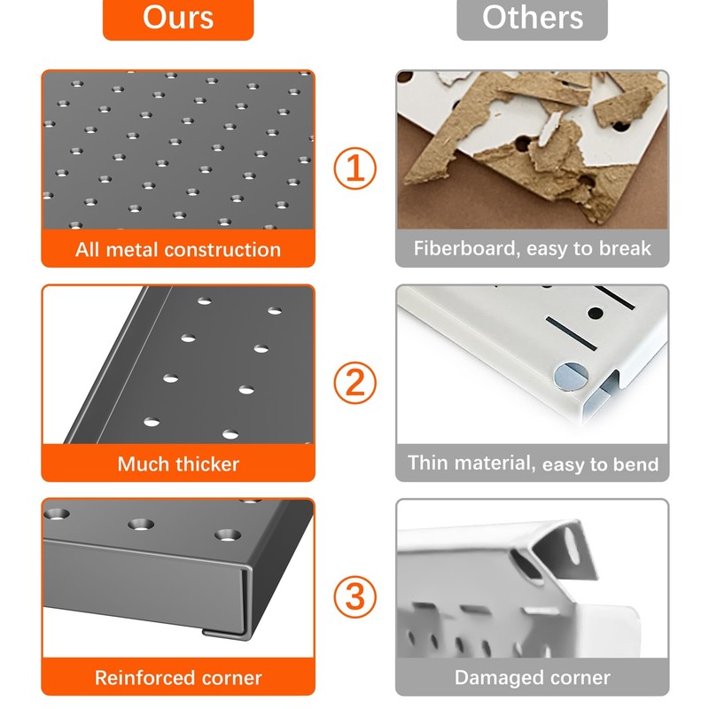 TORACK Metal Pegboard with Peg Board Hooks, Tools Storage Pegboard