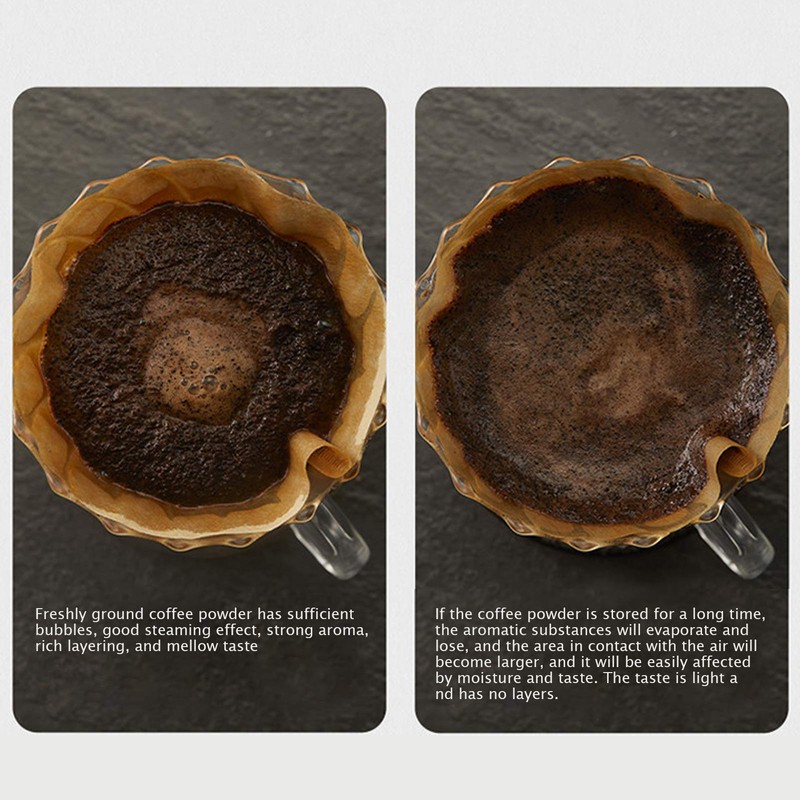 Coffee Grinder Portable Small Electric Rechargeable Household Automatic Coffee GrinderWhite