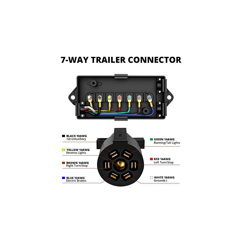 Superior Electric RVA1564 7-Way Trailer RV Truck Cord & Plug
