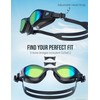 Wildley Swimming Goggles, No Leaking Swim Goggles for Adults Mirrored