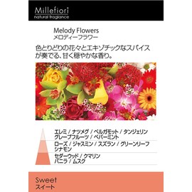 Millefiori カーエアーフレッシュナーメロディーフラワー CDIF-B-006