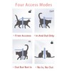 Itian Cat Door for Dogs and Cats Controllable ABS Material