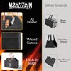 MOUNTAIN GRILLERS Heavy Duty Canvas Firewood Carrier - Features Reinforced