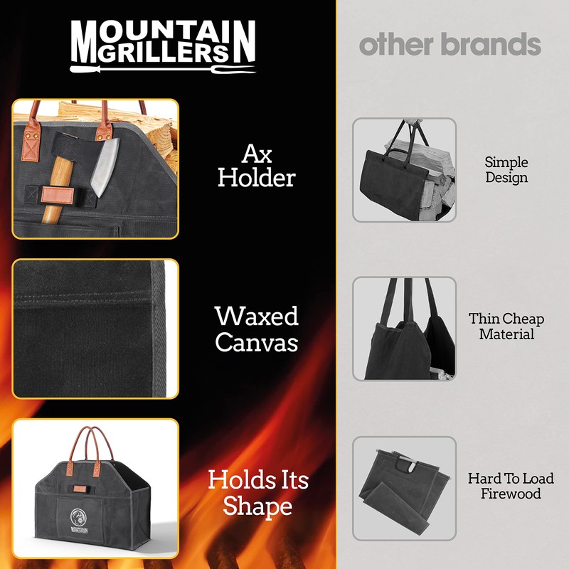 MOUNTAIN GRILLERS Heavy Duty Canvas Firewood Carrier - Features Reinforced