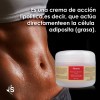 Crema Shana’s Rosa reductora de panza, ayuda a quemar grasa