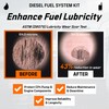 Archoil Diesel Fuel System Kit - AR6500 Diesel Treatment (40