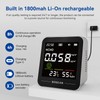 TY02 Indoor Air Quality Monitor, 5 in 1 Air Meters