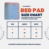 Bed Pad Washable Incontinence Underpad - Heavy Duty, Absorbent Stain