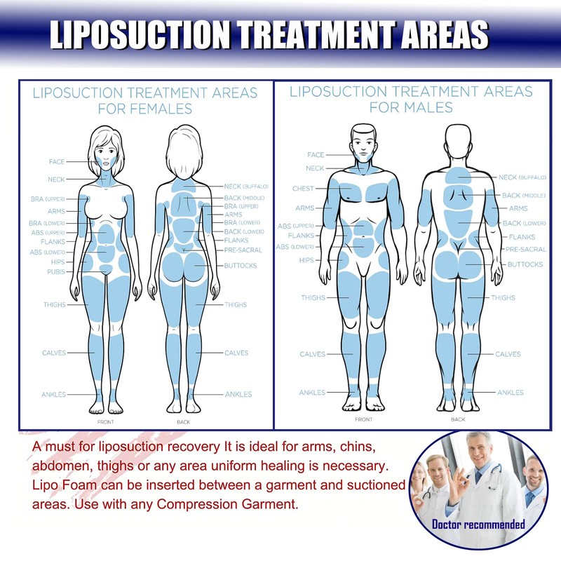 KUSMOO 3 Pack Lipo Foam Board Ab Board Post Surgery