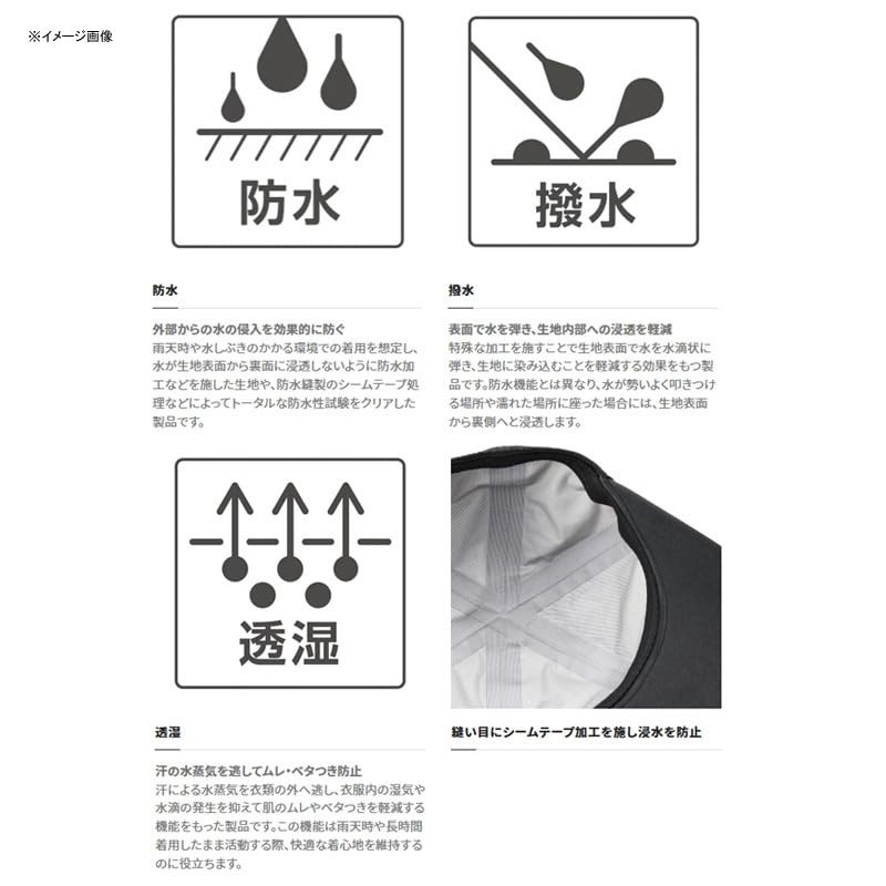 Shimano Rainwork Cap, Black, M