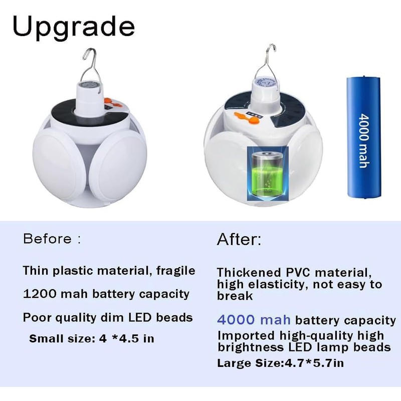 4000mah Folding Solar Lamp with Remote Control Camping Lantern Tent