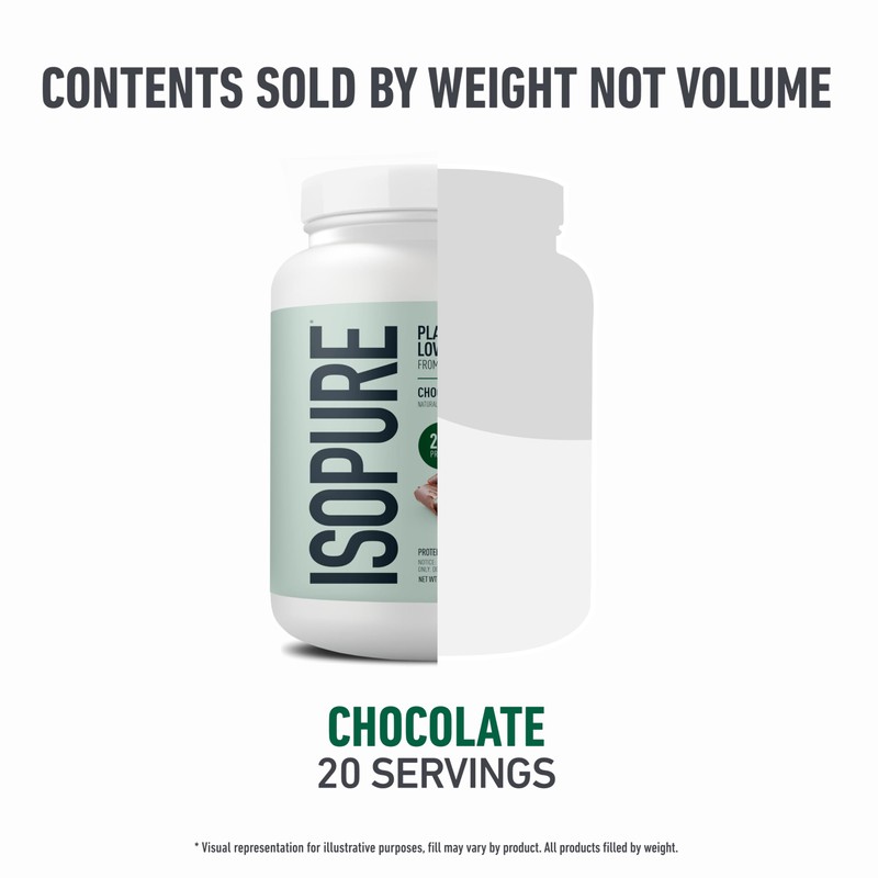 Isopure Plant-Based Protein Powder, Lactose Free, Gluten Free, With Iron,