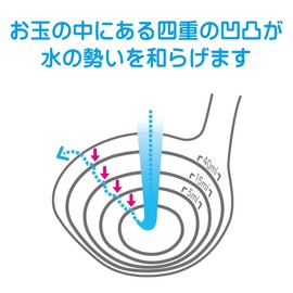 Asahi Electric Kasei Ladle Nylon Heat Resistant Dishwasher Safe with Measuring Function Smile Kids