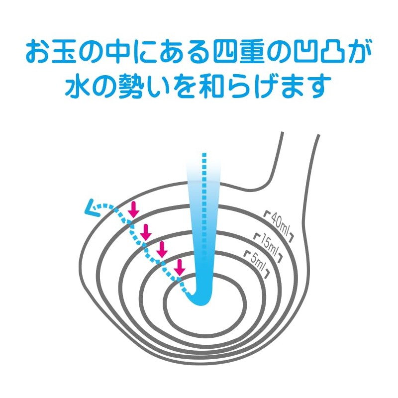 Asahi Electric Kasei Ladle Nylon Heat Resistant Dishwasher Safe with