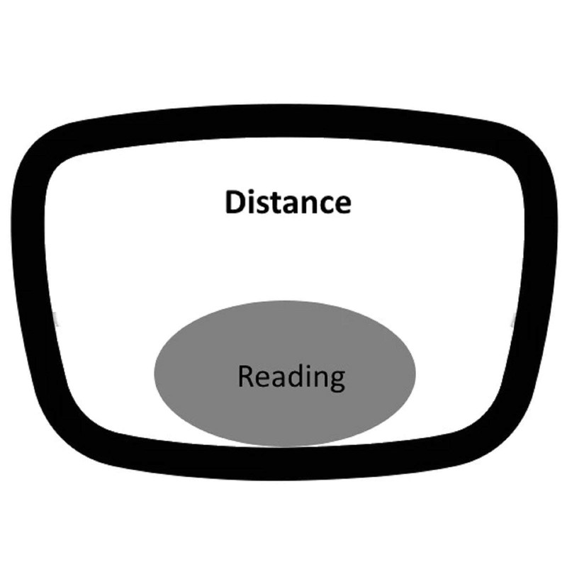 willochra Transition Photochromic bifocal Cat Eye Progressive Multifocal Presbyopic Reading