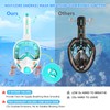 LITTLEJSY Full Face Snorkel Mask, Diving Mask for Children and