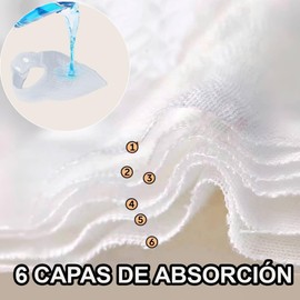 JUGLUTE Baberos para Bebe Niño - Pack de 10 Piezas Impermeables, 100% Algodón Suave de 6 Capas, Ideal para Bebés y Niños de 0 a 3 Años (Diseños Unisex, Color Oscuros)