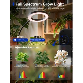 GLOWRIUM Grow Lights for Indoor Plants,Full Spectrum Plant Light with Stand