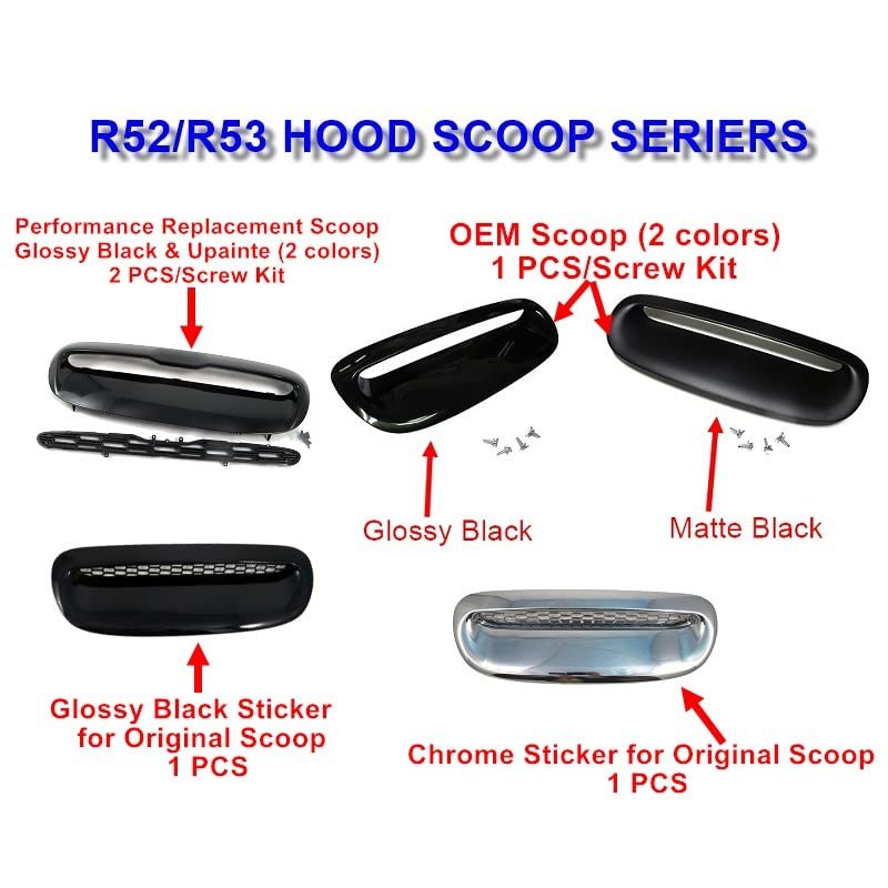 ATEX Glossy Black Hood Scoop Overlay Sticker for MINI COOPER